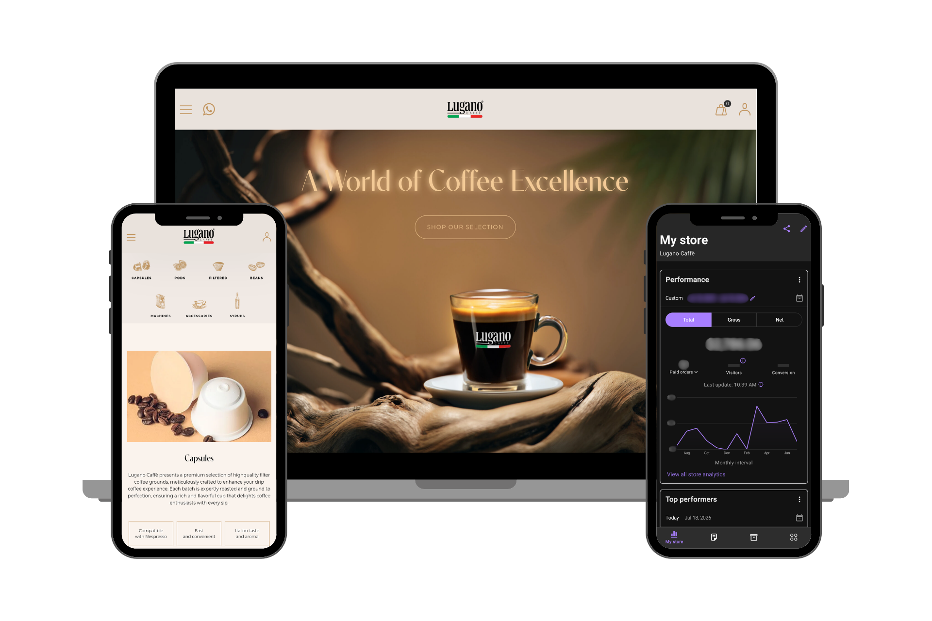 Globus Gro integrated business solutions dashboard displayed on laptop and mobile